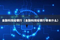 金融科技给银行（金融科技给银行带来什么）